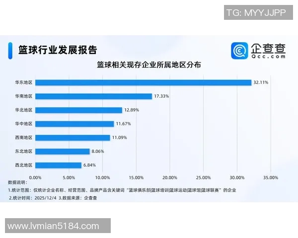 篮球明星投资球队新模式引领体育产业变革与发展趋势探讨