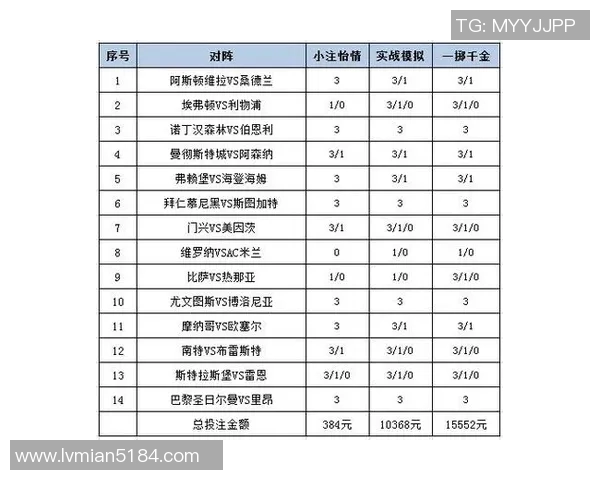 中国足彩竟猜网全面解析足彩投注技巧与策略助你赢得丰厚回报